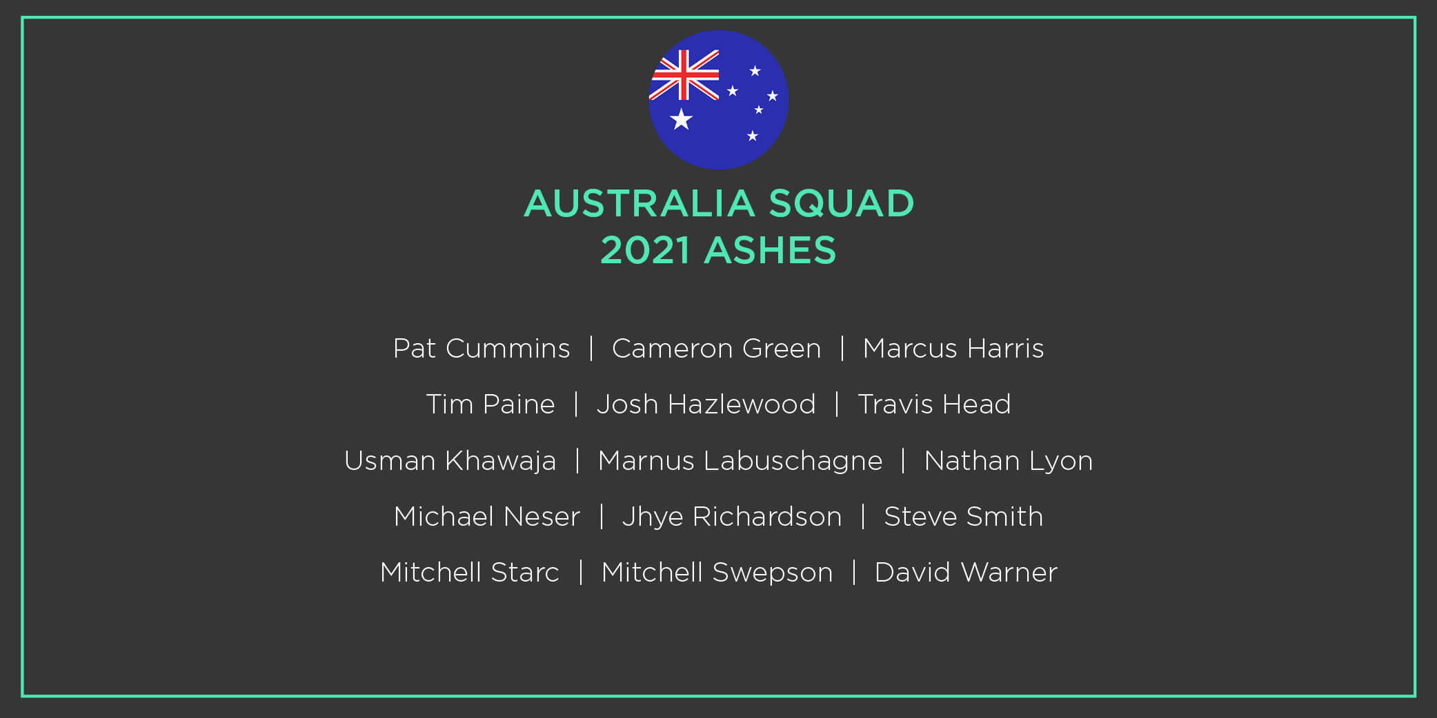 Australia Ashes Squad Graphic 