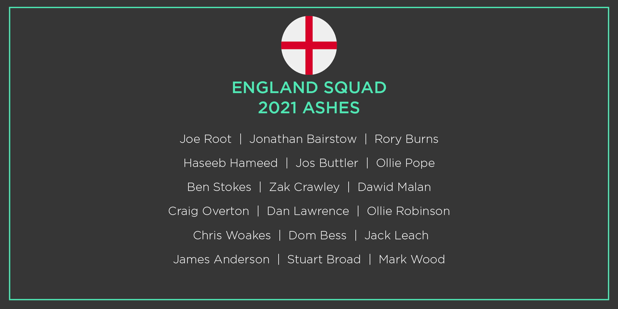 England Ashes Squad Graphic