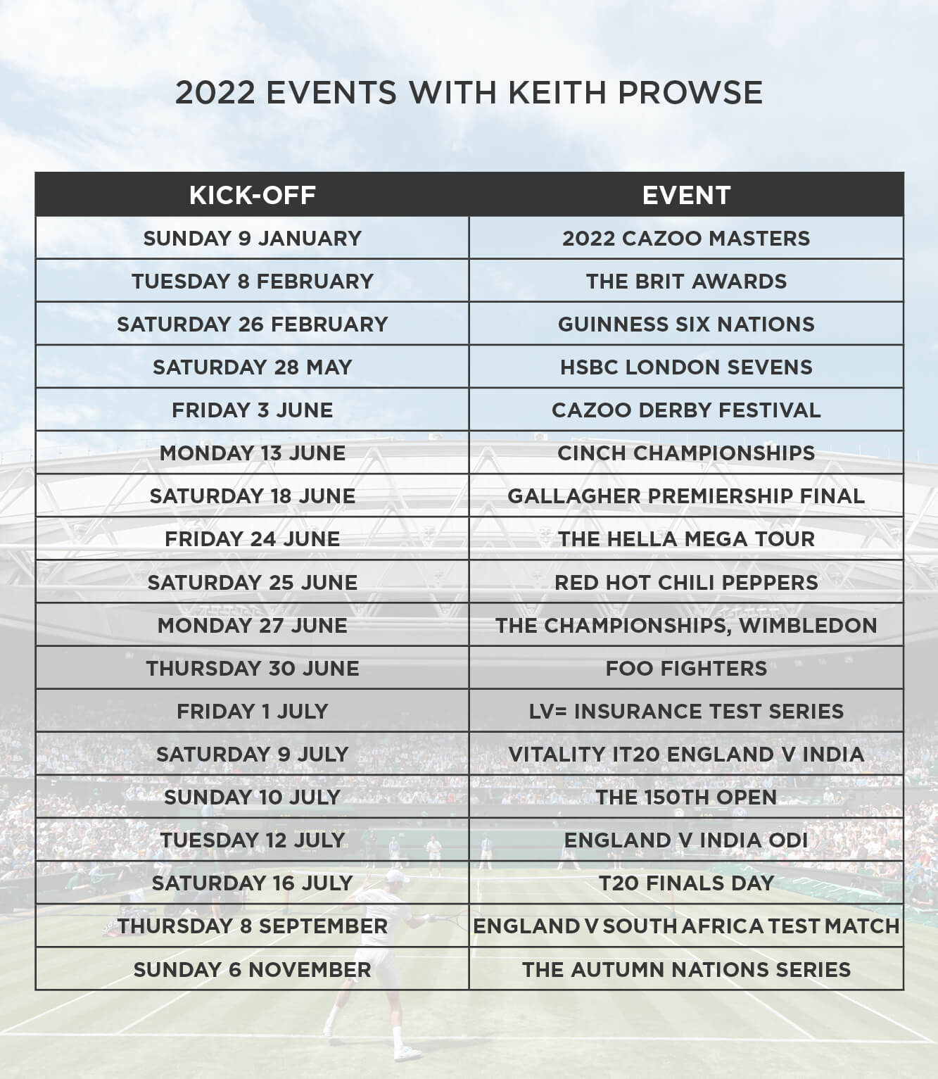Calendar for sport and music events in 2022 with Keith Prowse Hospitality