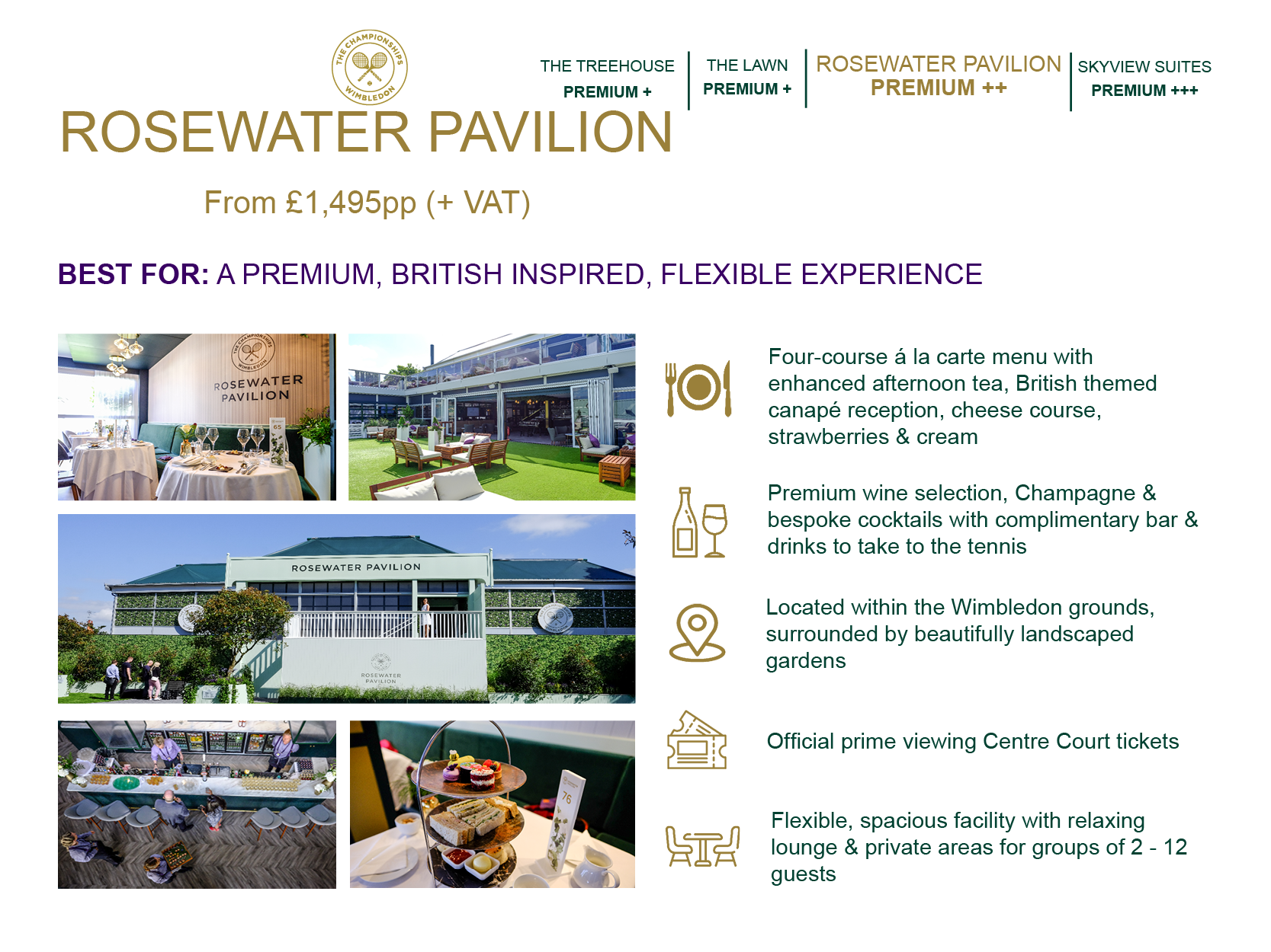 Rosewater Pavilion hospitality facility comparison at Wimbledon highlighting features included in the package