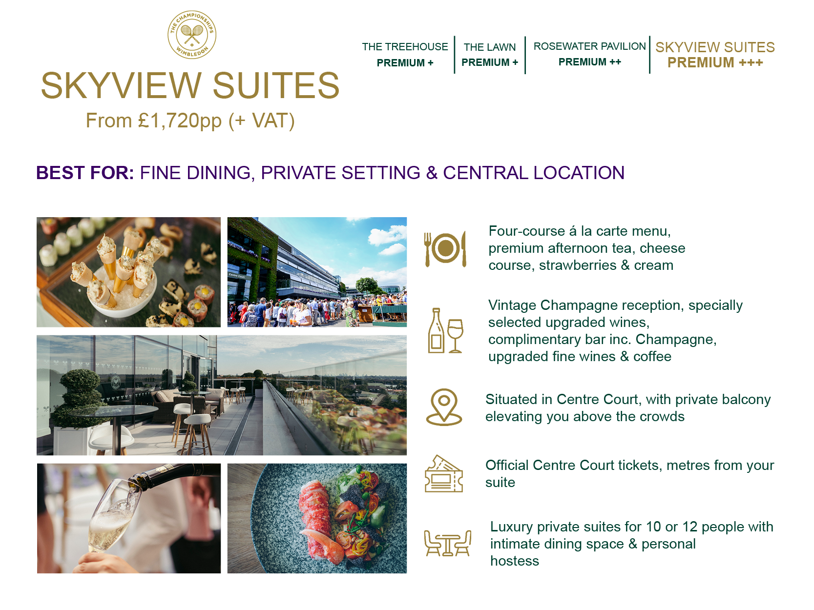 Skyview Suites hospitality facility comparison at Wimbledon highlighting features included in the package