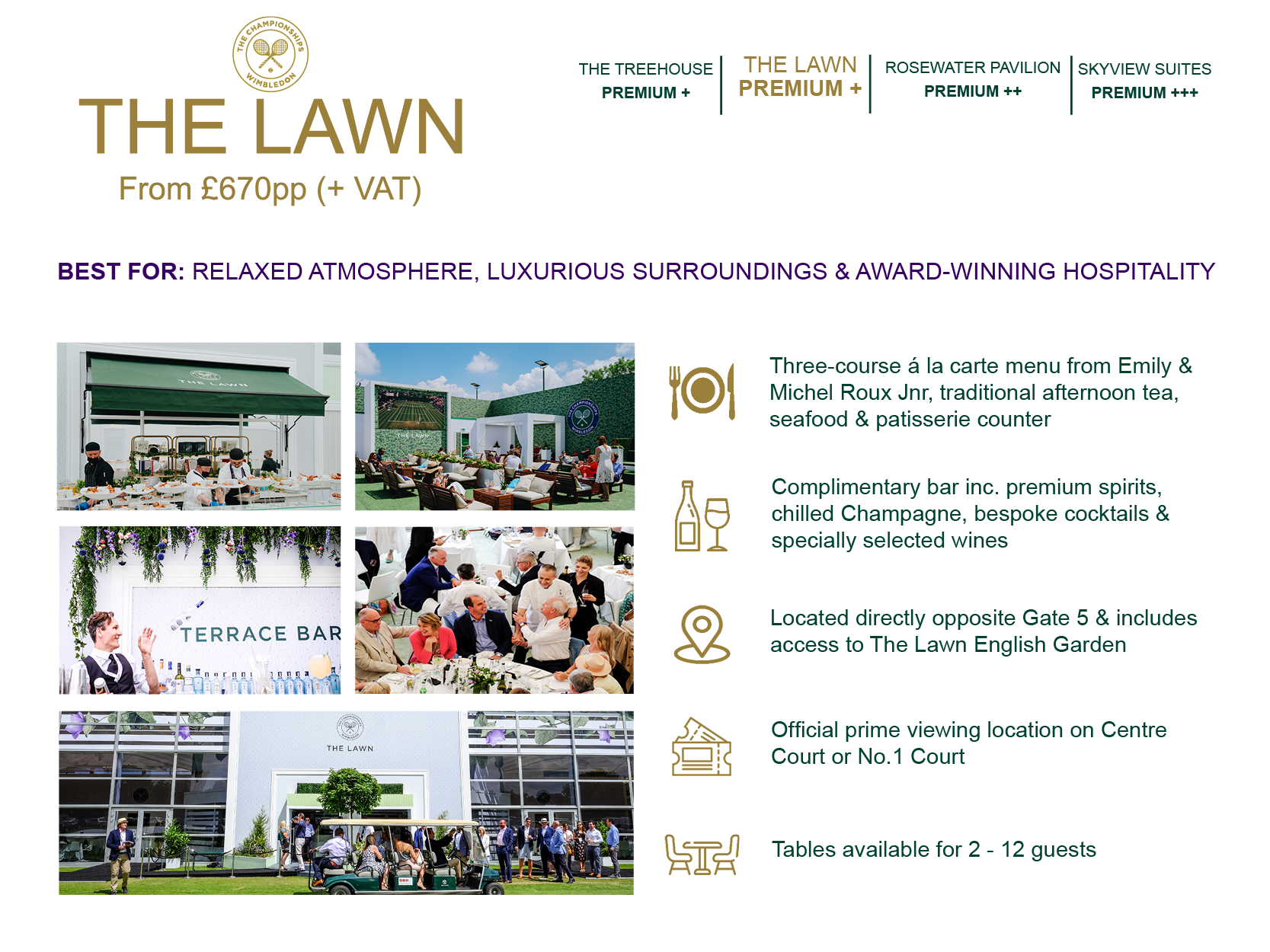 The Lawn hospitality facility comparison at Wimbledon highlighting features included in the package