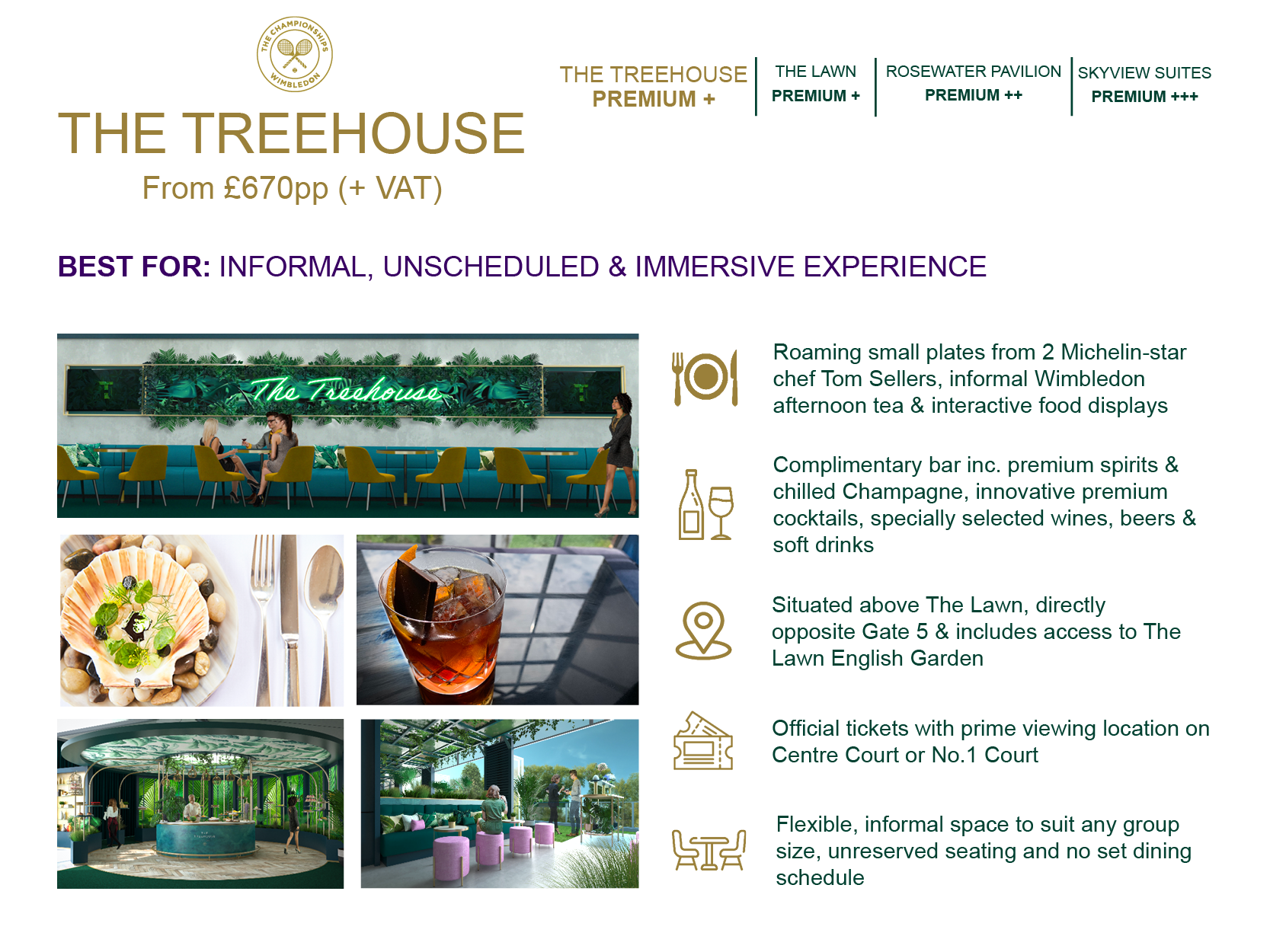 The Treehouse hospitality facility comparison at Wimbledon highlighting features included in the package