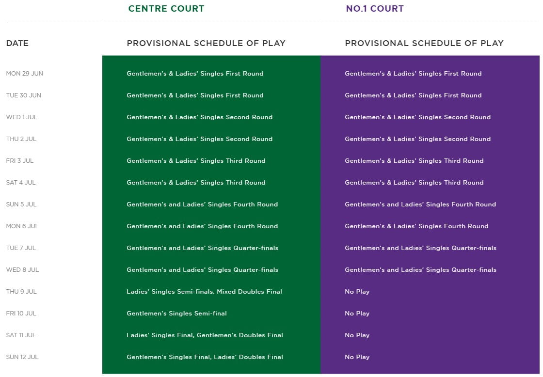 Wimbledon 2026 Schedule of Play
