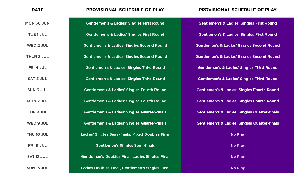 Updated Wimbledon 2025 order of play